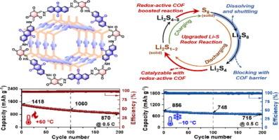 Building Li–S batteries with enhanced temperature adaptability via a redox-active COF-based barrier-trapping electrocatalyst