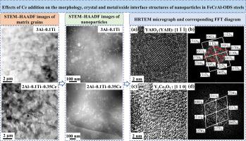 Effects of Ce addition on the morphology, crystal and metal/oxide interface structures of nanoparticles in FeCrAl-ODS steels