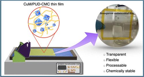 Eco-Friendly and Low-Cost Synthesis of Transparent Antiviral- and Antibacterial-Coated Films Based on Cu2O and MIL-53(Al)