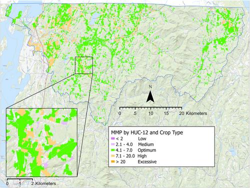 Watershed-scale spatial prediction of agricultural land phosphorus mass balance and soil phosphorus metrics: A bottom-up approach