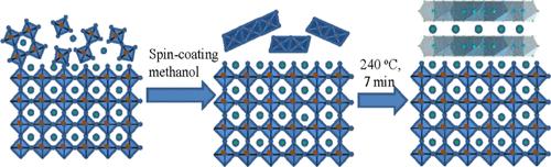 In Situ Forming of a 2D Inorganic Perovskite Capping Layer by Surface Reconstruction for Efficient and Stable CsPbI2Br Perovskite Solar Cells