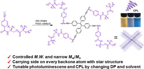 Helical Star-Shaped Bottlebrush Polymers: From Controlled Synthesis to Tunable Photoluminescence and Circularly Polarized Luminescence
