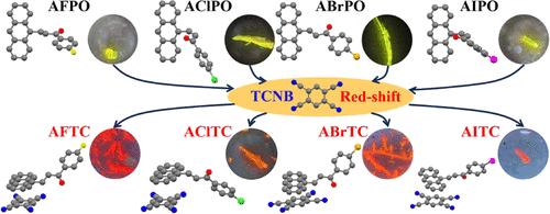The DFT Revelation of Optical Properties for Solid-State Anthracene Chalcone Compounds Containing Halogen Groups Modulated by a Charge Transfer Cocrystal Strategy
