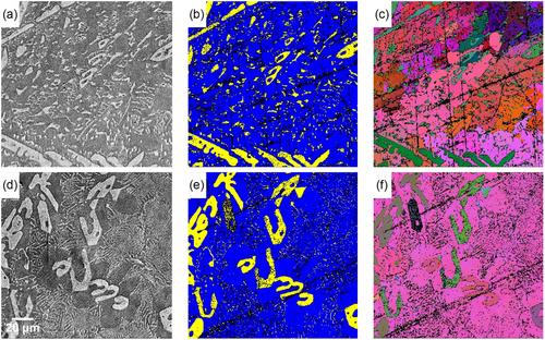 Microstructural Study of Containerless Solidification of Al–20wt%Ce Alloy