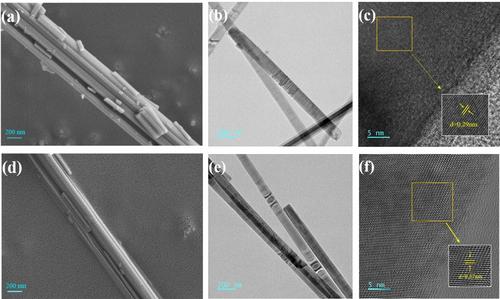 Lithium Doping Enhances the Aqueous Zinc Ion Storage Performance of V3O7 ⋅ H2O Nanorods