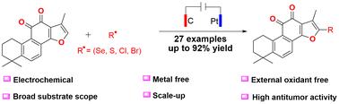 Electrochemical oxidative site-selective direct C–H activation of tanshinone IIA†