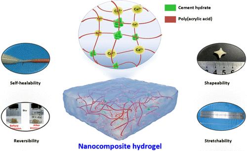 Stretchable, Reversible, and Self-Healable Poly(acrylic acid) and Cement Hydrate Nanocomposite Hydrogel for Pressure and Motion Sensing