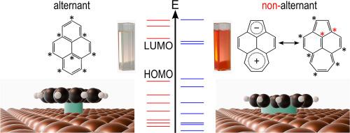 The surface chemical bond of a nonbenzenoid aromatic hydrocarbon: Acepleiadylene versus pyrene