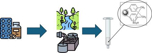 Core-shell polymer microspheres with strong cation-exchange character for the extraction of basic pharmaceuticals from aqueous samples