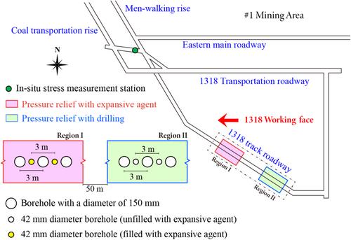 Research on mechanism and practice of expansion-induced fracturing and pressure relief in deep coal mines