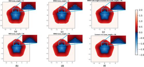 Robust and Artefact-Free Deformable Contact with Smooth Surface Representations