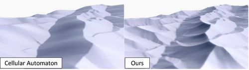 Unerosion: Simulating Terrain Evolution Back in Time