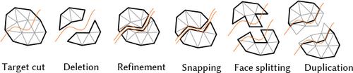 Generalized eXtended Finite Element Method for Deformable Cutting via Boolean Operations