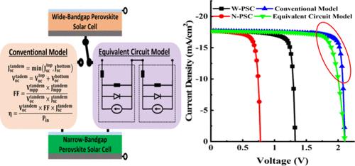 Impact of Internal Losses on the Efficiency of All Perovskite Tandem Solar Cells: Modeling and Analysis