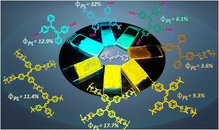 Thiazolothiazole-linked solid-state emissive linear and porous organic polymers utilizing tetraphenyl-buta-1,3-diene-based AIE-active building blocks†