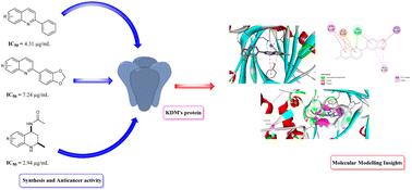 Substituted 2-arylquinoline and 2-methyl-1,2,3,4-tetrahydroquinoline derivatives with selective anticancer activity: synthesis, structure–activity relationships, and molecular modelling insights†