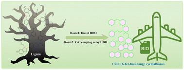 Catalytic hydrodeoxygenation and C–C coupling of lignin and its derivatives into renewable jet-fuel-range cycloalkanes