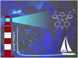 Trigonal NHC bis-pyridyl silver(i) complexes: a beacon of light in the darkness of light-emitting electrochemical cells?†