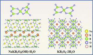Syntheses, structures and properties of two new members of the pentaborate family: NaKB5O8(OH)·H2O and KB5O8·2H2O†