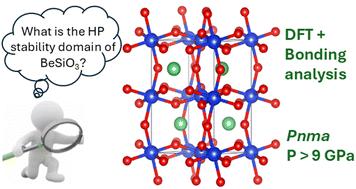 Determination of the high-pressure domain of stability of BeSiO3 and characterization of its crystal structure and properties