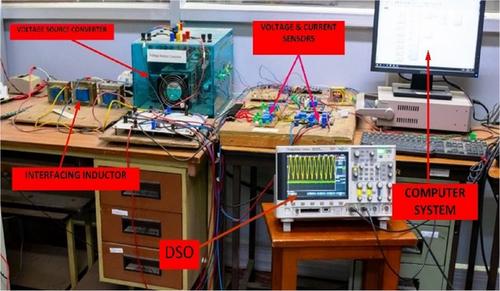 Stochastic-gradient-based control algorithms for power quality enhancement in solar photovoltaic interfaced three-phase distribution system