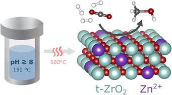 Hydrothermal synthesis of ZnZrOx catalysts for CO2 hydrogenation to methanol: the effect of pH on structure and activity†