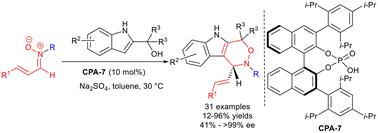 Asymmetric [3 + 3] cycloaddition of cinnamaldehyde-derived N-aryl nitrones with 2-indolemethanols enabled by chiral phosphoric acid†