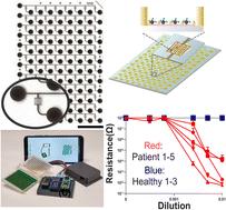 High throughput electronic detection of biomarkers using enzymatically amplified metallization on nanostructured surfaces†