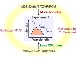 Calibration of several first excited state properties for organic molecules through systematic comparison of TDDFT with experimental spectra†