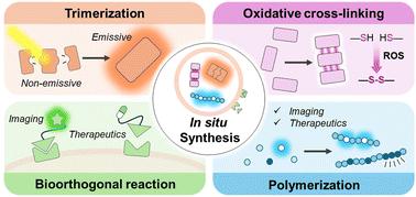 Chemically engineered exogenous organic reactions in living cells for in situ fluorescence imaging and biomedical applications