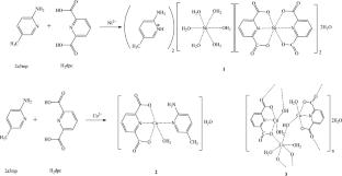 Synthesis, characterization, antimicrobial activity of 2-amino-5-picoline and dipicolinic acid of Ni(II) and Cu(II) metal complexes