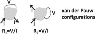 Reply to “Evidence of Superconductivity in Electrical Resistance Measurements of Hydrides Under High Pressure” by Balakirev et al.