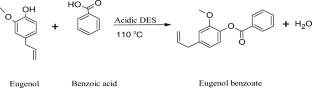 Esterification of lignin-derived phenolic compound eugenol to eugenol benzoate using acidic deep eutectic solvent as a catalyst