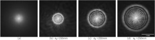 Study on the diffraction light field of two special beams through a cylindrical lens