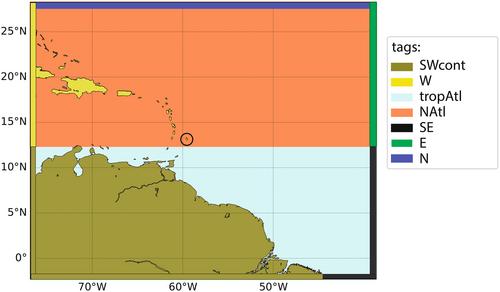 Quantifying free tropospheric moisture sources over the western tropical Atlantic with numerical water tracers and isotopes