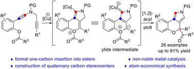 Formal one-carbon insertion into esters via copper-catalyzed diyne cyclization/[1,2]-acyl shift†