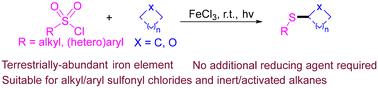 Iron-catalyzed thiolation of C(sp3)–H with sulfonyl chlorides via photoinduced ligand-to-metal charge transfer†