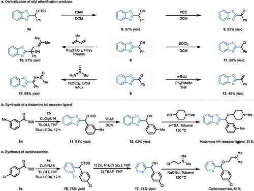 Photoinduced Copper-Catalyzed Cross-Coupling of Acylsilanes with Heteroarenes via Bimetallic Relay