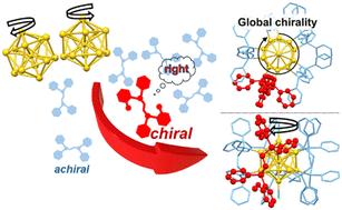 “Sergeants-and-soldiers” principle in the synthesis of intrinsically chiral Au13 clusters†