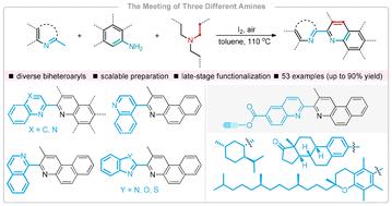 I2-Promoted oxidative annulation of three different amines to access diverse biheteroaryls†