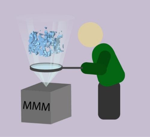 Application of Advanced Microscopy Techniques to the Characterization of Mixed Matrix Membranes