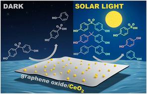 Interfacial behavior of ceria grown on graphene oxide and its use for hydrolytic and photocatalytic decomposition of bisphenols A, S, and F†