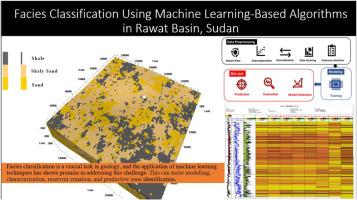 Clastic facies classification using machine learning-based algorithms: A case study from Rawat Basin, Sudan