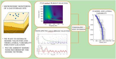 Combined application of FTAN and cross-spectra analysis to ambient noise recorded by a microseismic monitoring network