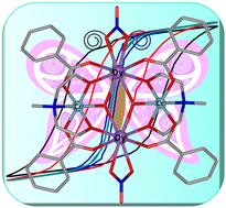 Enhancing blocking temperatures in {Cr
III2Dy
III2} butterfly SMMs: deciphering the role of exchange interactions and developing magneto-structural maps†