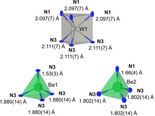 Combination of Ambient and High-Temperature Beryllium Nitride Motifs in W2Be4N5 and W4Be8N9