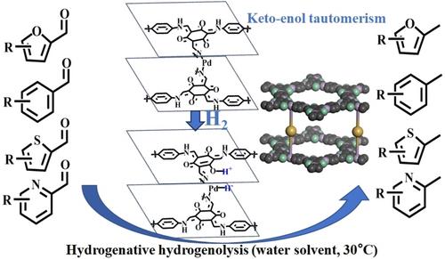 Palladium Single Atom-supported Covalent Organic Frameworks for Aqueous-phase Hydrogenative Hydrogenolysis of Aromatic Aldehydes via Hydrogen Heterolysis