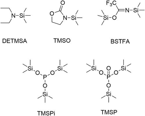Tri(trimethylsilyl) phosphate as a multifunctional additive for moisture-resistant and long-cycling sodium-ion batteries