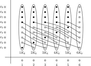 General Position Sets, Colinear Sets, and Sierpiński Product Graphs