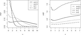 On the xgamma k-record values and associated inference